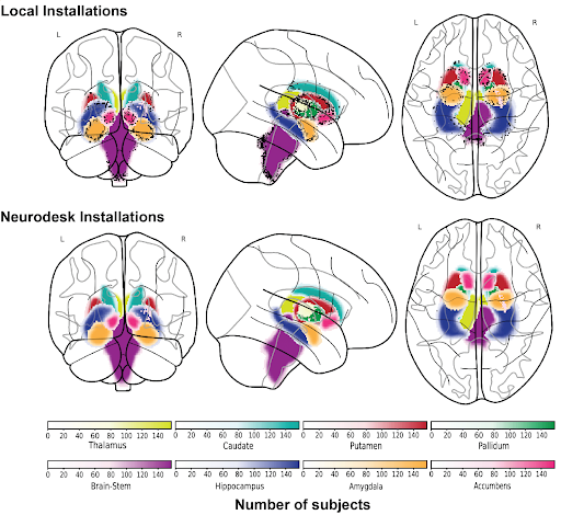ismrm_neurodesk.png